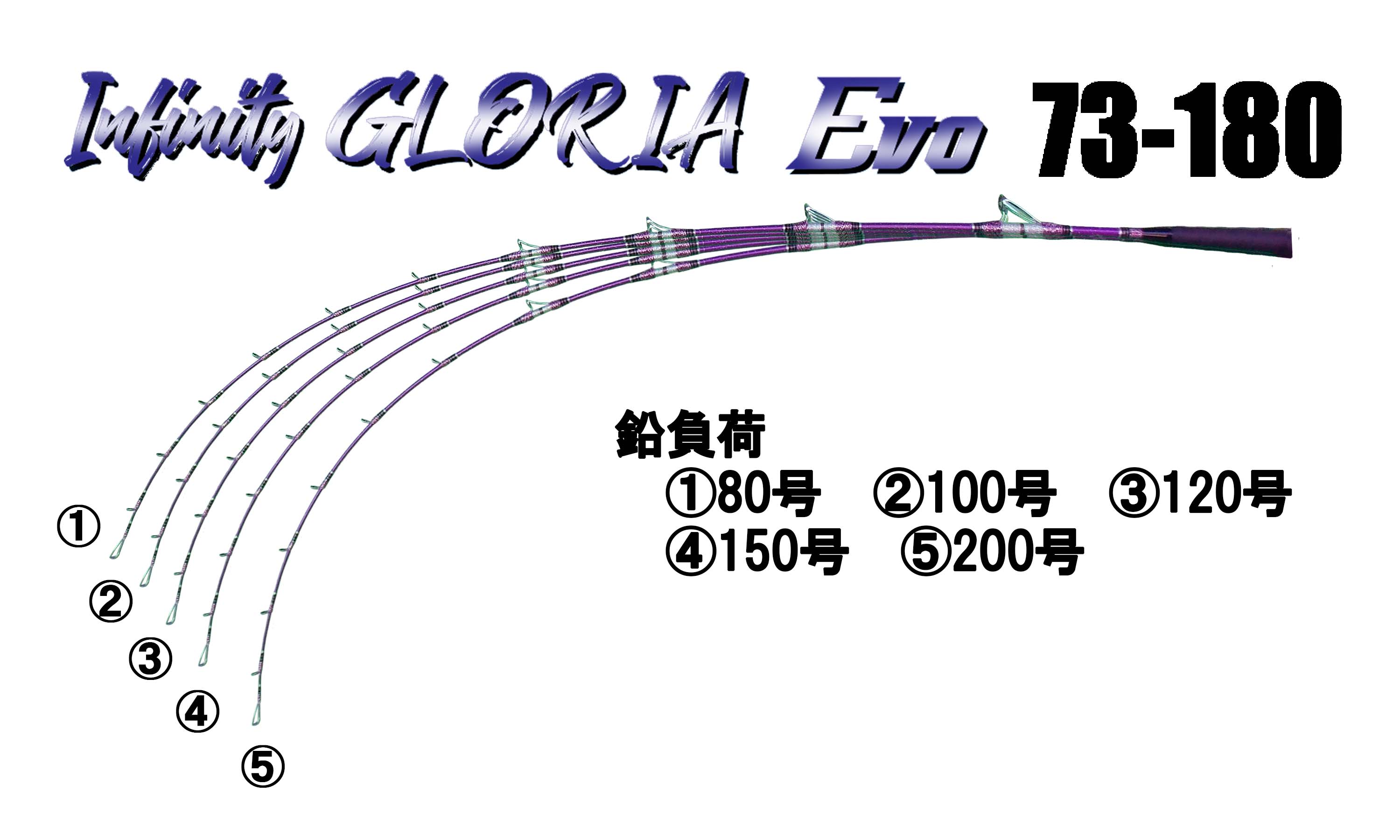 ZEALOT Infinity GROLIA Evo 73シリーズ | （公式）株式会社アマノ釣具