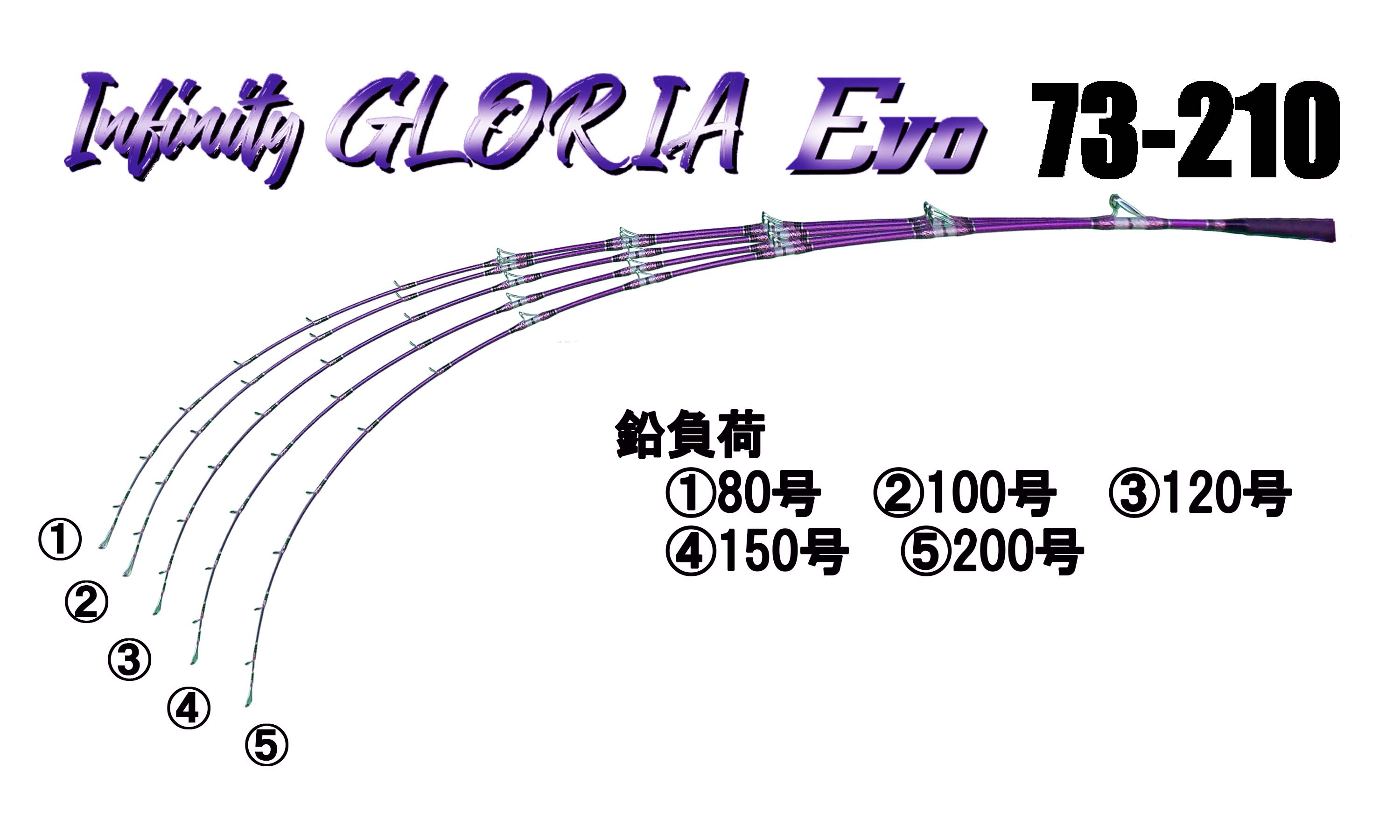 ZEALOT Infinity GROLIA Evo 73シリーズ | （公式）株式会社アマノ釣具